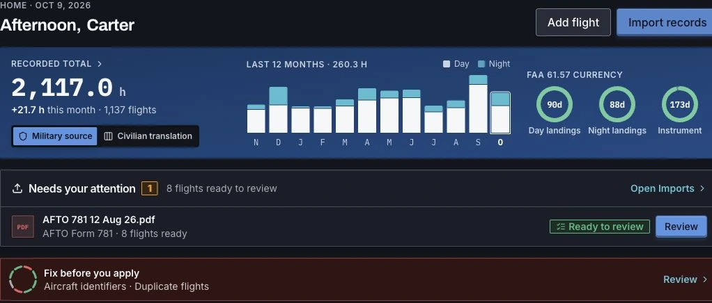 The fictional pilot's Home page showing recorded hours, a twelve-month flying chart, FAA currency indicators and an import ready for review