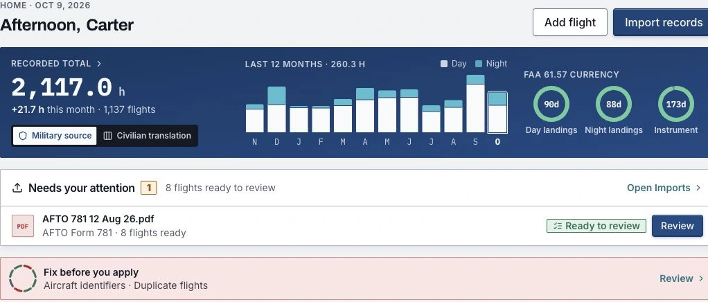 The fictional pilot's Home page showing recorded hours, a twelve-month flying chart, FAA currency indicators and an import ready for review