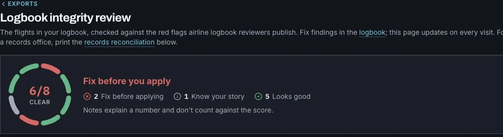 A fictional logbook review with six of eight checks clear, two fixes and one explanatory note