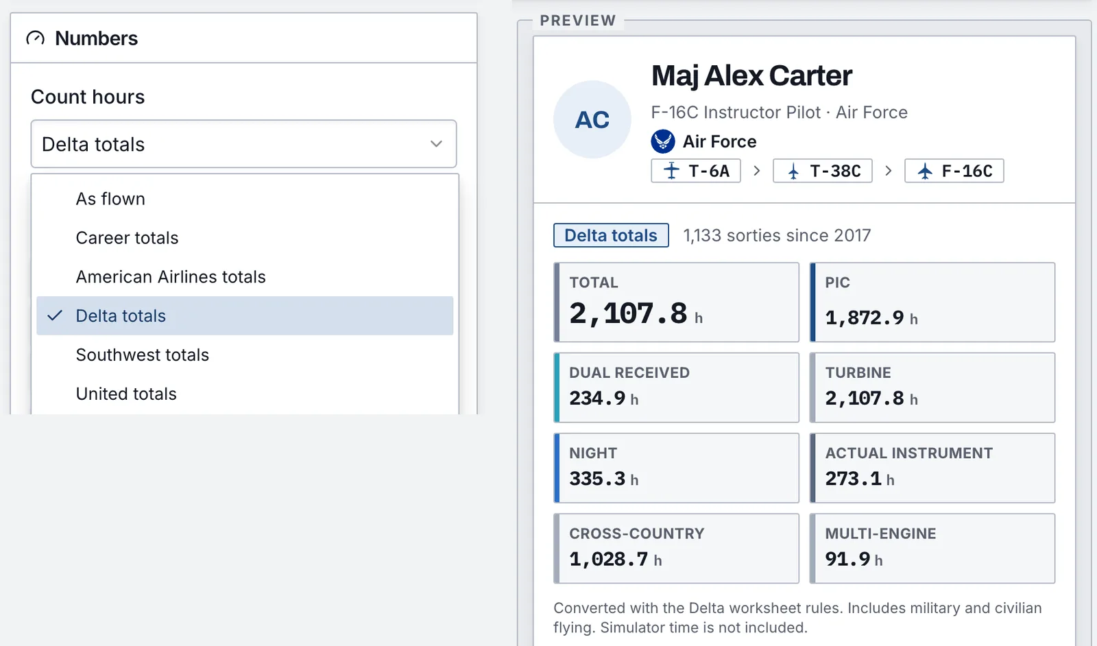 The Count hours menu in the link editor set to Delta totals, next to a preview of the page with Delta totals